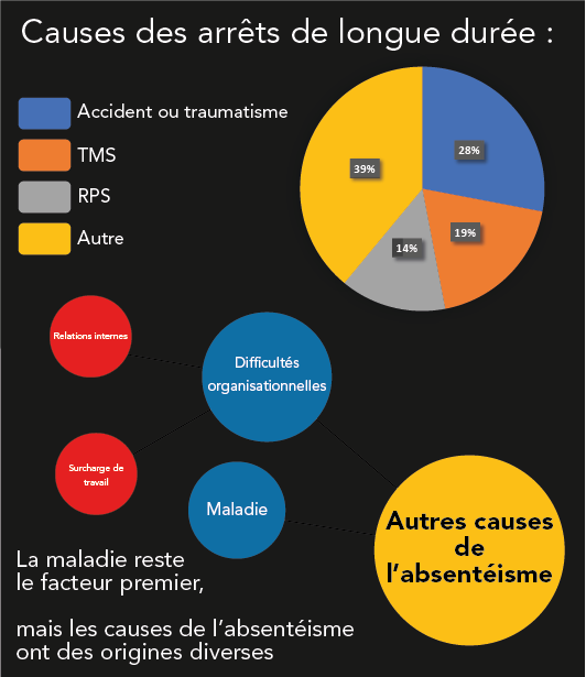 Fichier-3